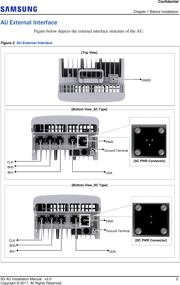 Confidential   Chapter 1 Before Installation 5G AU Installation Manual   v2.0    2 Copyright ©  2017, All Rights Reserved. AU External Interface Figure below depicts the external interface structure of the AU. Figure 2. AU External Interface     [Bottom View_AC Type] [Top View] GNSS UDA Ground Terminal BH0 CLK BH1 PWR [Bottom View_DC Type] UDA BH0 CLK BH1 Ground Terminal PWR  [AC PWR Connector]  [DC PWR Connector] 