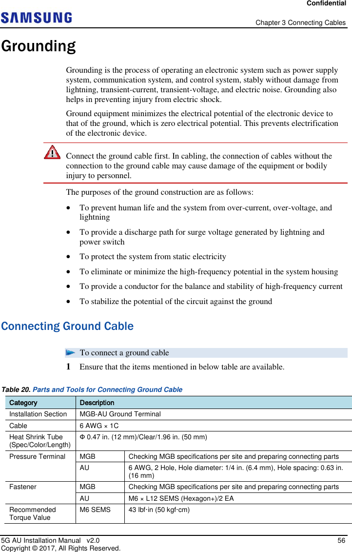 Confidential   Chapter 3 Connecting Cables 5G AU Installation Manual   v2.0   56 Copyright ©  2017, All Rights Reserved. Grounding Grounding is the process of operating an electronic system such as power supply system, communication system, and control system, stably without damage from lightning, transient-current, transient-voltage, and electric noise. Grounding also helps in preventing injury from electric shock.  Ground equipment minimizes the electrical potential of the electronic device to that of the ground, which is zero electrical potential. This prevents electrification of the electronic device.   Connect the ground cable first. In cabling, the connection of cables without the connection to the ground cable may cause damage of the equipment or bodily injury to personnel. The purposes of the ground construction are as follows:  To prevent human life and the system from over-current, over-voltage, and lightning  To provide a discharge path for surge voltage generated by lightning and power switch  To protect the system from static electricity  To eliminate or minimize the high-frequency potential in the system housing  To provide a conductor for the balance and stability of high-frequency current  To stabilize the potential of the circuit against the ground Connecting Ground Cable  To connect a ground cable 1  Ensure that the items mentioned in below table are available. Table 20. Parts and Tools for Connecting Ground Cable Category Description Installation Section MGB-AU Ground Terminal Cable 6 AWG × 1C Heat Shrink Tube (Spec/Color/Length) Ф 0.47 in. (12 mm)/Clear/1.96 in. (50 mm) Pressure Terminal MGB Checking MGB specifications per site and preparing connecting parts AU 6 AWG, 2 Hole, Hole diameter: 1/4 in. (6.4 mm), Hole spacing: 0.63 in. (16 mm) Fastener MGB Checking MGB specifications per site and preparing connecting parts AU M6 × L12 SEMS (Hexagon+)/2 EA Recommended Torque Value M6 SEMS 43 lbf·in (50 kgf·cm) 
