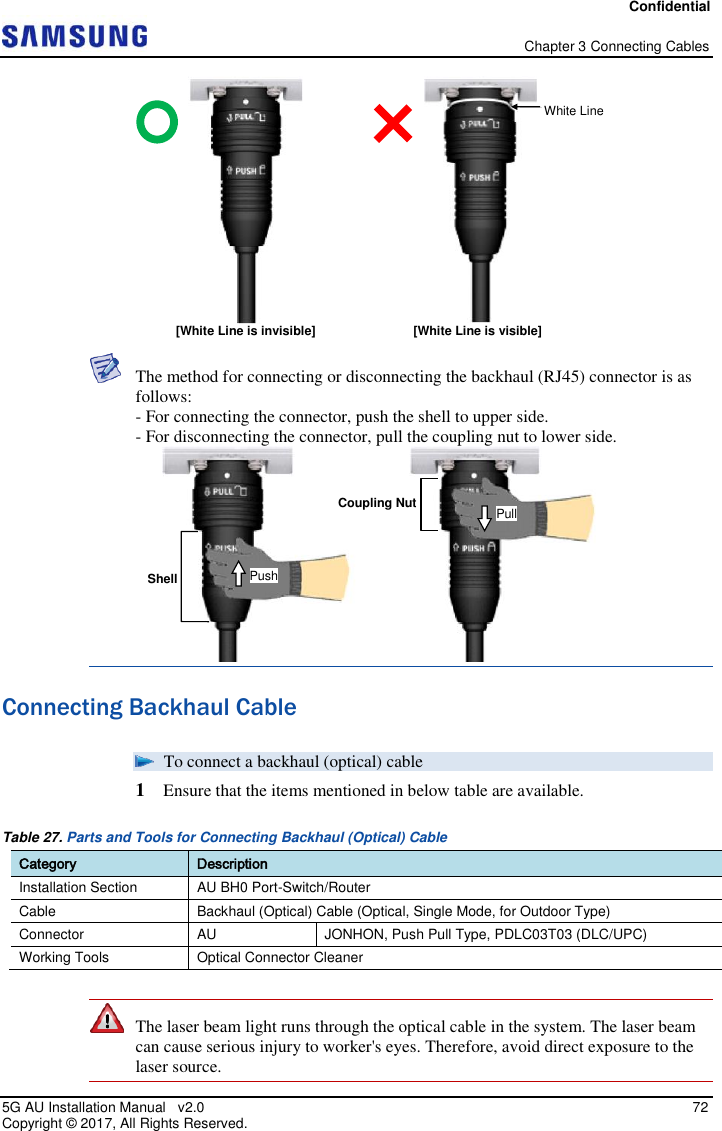 Confidential   Chapter 3 Connecting Cables 5G AU Installation Manual   v2.0   72 Copyright ©  2017, All Rights Reserved.   The method for connecting or disconnecting the backhaul (RJ45) connector is as follows: - For connecting the connector, push the shell to upper side. - For disconnecting the connector, pull the coupling nut to lower side.  Connecting Backhaul Cable  To connect a backhaul (optical) cable 1  Ensure that the items mentioned in below table are available. Table 27. Parts and Tools for Connecting Backhaul (Optical) Cable Category Description Installation Section AU BH0 Port-Switch/Router Cable Backhaul (Optical) Cable (Optical, Single Mode, for Outdoor Type) Connector AU JONHON, Push Pull Type, PDLC03T03 (DLC/UPC) Working Tools Optical Connector Cleaner   The laser beam light runs through the optical cable in the system. The laser beam can cause serious injury to worker&apos;s eyes. Therefore, avoid direct exposure to the laser source. White Line [White Line is invisible] [White Line is visible] Shell Coupling Nut Push Pull 