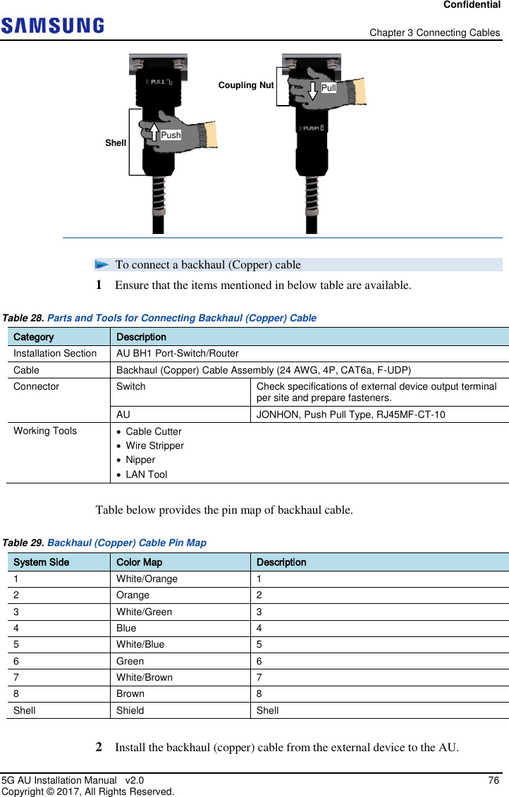 Confidential   Chapter 3 Connecting Cables 5G AU Installation Manual   v2.0   76 Copyright ©  2017, All Rights Reserved.   To connect a backhaul (Copper) cable 1  Ensure that the items mentioned in below table are available. Table 28. Parts and Tools for Connecting Backhaul (Copper) Cable Category Description Installation Section AU BH1 Port-Switch/Router Cable Backhaul (Copper) Cable Assembly (24 AWG, 4P, CAT6a, F-UDP) Connector Switch Check specifications of external device output terminal per site and prepare fasteners. AU JONHON, Push Pull Type, RJ45MF-CT-10 Working Tools   Cable Cutter   Wire Stripper   Nipper   LAN Tool  Table below provides the pin map of backhaul cable. Table 29. Backhaul (Copper) Cable Pin Map System Side Color Map Description 1 White/Orange 1 2 Orange 2 3 White/Green 3 4 Blue 4 5 White/Blue 5 6 Green 6 7 White/Brown 7 8 Brown 8 Shell Shield Shell  2  Install the backhaul (copper) cable from the external device to the AU. Shell Coupling Nut Push Pull 