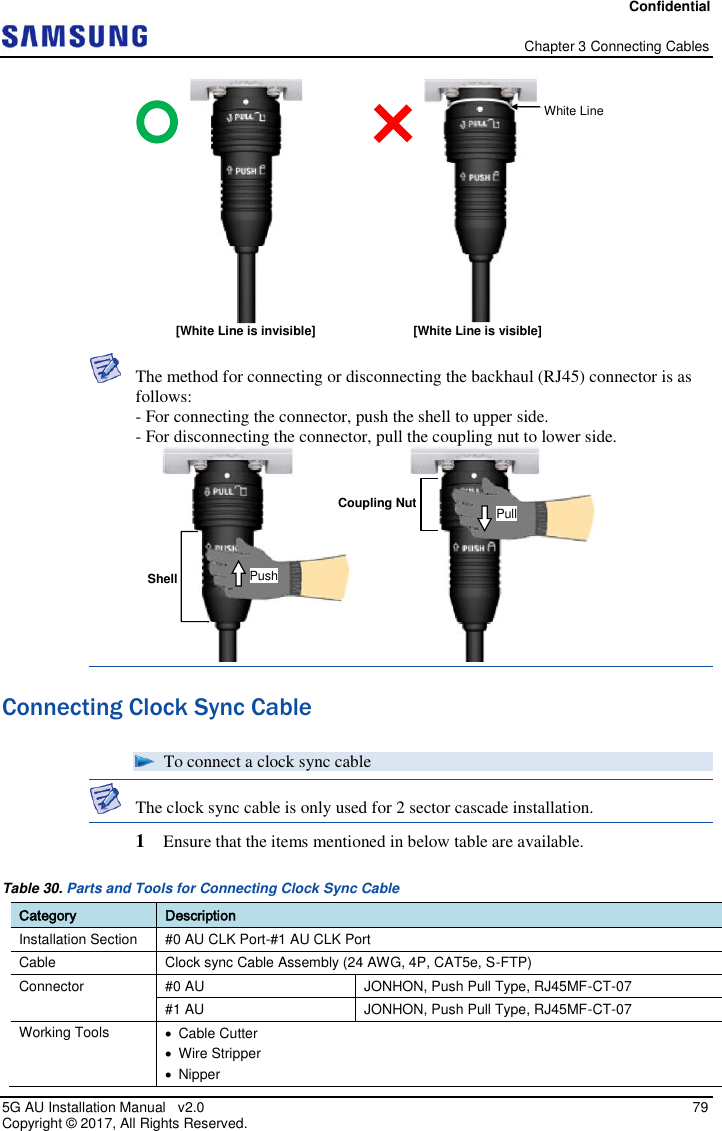 Confidential   Chapter 3 Connecting Cables 5G AU Installation Manual   v2.0   79 Copyright ©  2017, All Rights Reserved.   The method for connecting or disconnecting the backhaul (RJ45) connector is as follows: - For connecting the connector, push the shell to upper side. - For disconnecting the connector, pull the coupling nut to lower side.  Connecting Clock Sync Cable  To connect a clock sync cable  The clock sync cable is only used for 2 sector cascade installation. 1  Ensure that the items mentioned in below table are available. Table 30. Parts and Tools for Connecting Clock Sync Cable Category Description Installation Section #0 AU CLK Port-#1 AU CLK Port Cable Clock sync Cable Assembly (24 AWG, 4P, CAT5e, S-FTP) Connector #0 AU JONHON, Push Pull Type, RJ45MF-CT-07 #1 AU JONHON, Push Pull Type, RJ45MF-CT-07 Working Tools   Cable Cutter   Wire Stripper   Nipper White Line [White Line is invisible] [White Line is visible] Shell Coupling Nut Push Pull 
