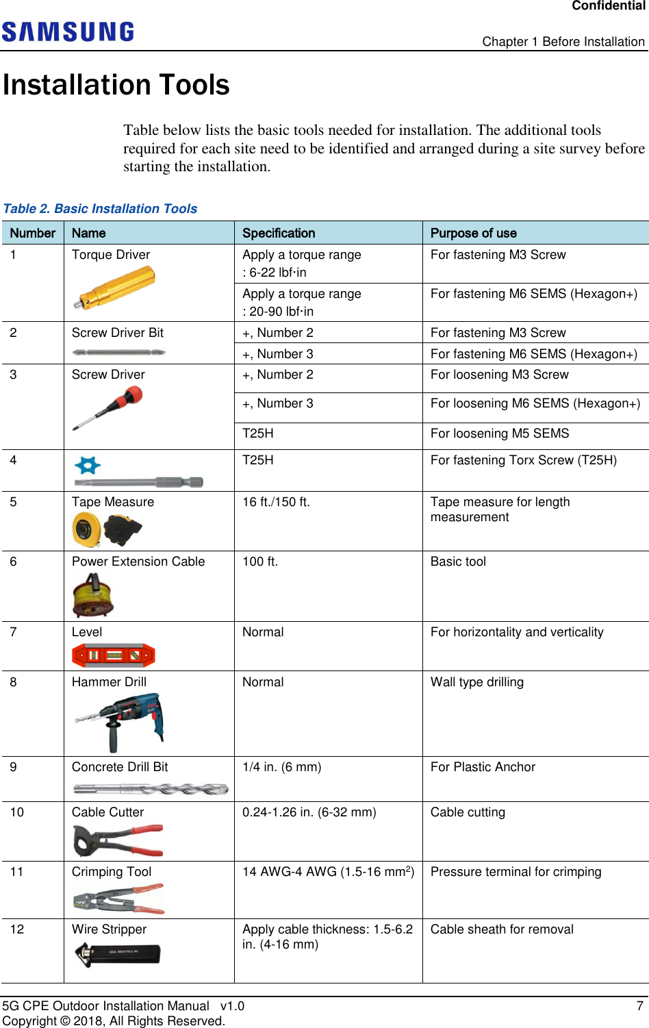Confidential   Chapter 1 Before Installation 5G CPE Outdoor Installation Manual   v1.0    7 Copyright ©  2018, All Rights Reserved. Installation Tools Table below lists the basic tools needed for installation. The additional tools required for each site need to be identified and arranged during a site survey before starting the installation. Table 2. Basic Installation Tools Number Name Specification Purpose of use 1 Torque Driver  Apply a torque range : 6-22 lbf·in For fastening M3 Screw Apply a torque range : 20-90 lbf·in For fastening M6 SEMS (Hexagon+)  2 Screw Driver Bit  +, Number 2 For fastening M3 Screw +, Number 3 For fastening M6 SEMS (Hexagon+) 3 Screw Driver  +, Number 2 For loosening M3 Screw +, Number 3 For loosening M6 SEMS (Hexagon+) T25H For loosening M5 SEMS 4  T25H For fastening Torx Screw (T25H) 5 Tape Measure  16 ft./150 ft.  Tape measure for length measurement 6 Power Extension Cable  100 ft. Basic tool 7 Level  Normal For horizontality and verticality 8 Hammer Drill  Normal Wall type drilling 9 Concrete Drill Bit  1/4 in. (6 mm) For Plastic Anchor  10 Cable Cutter  0.24-1.26 in. (6-32 mm) Cable cutting 11 Crimping Tool  14 AWG-4 AWG (1.5-16 mm2) Pressure terminal for crimping 12 Wire Stripper  Apply cable thickness: 1.5-6.2 in. (4-16 mm) Cable sheath for removal 