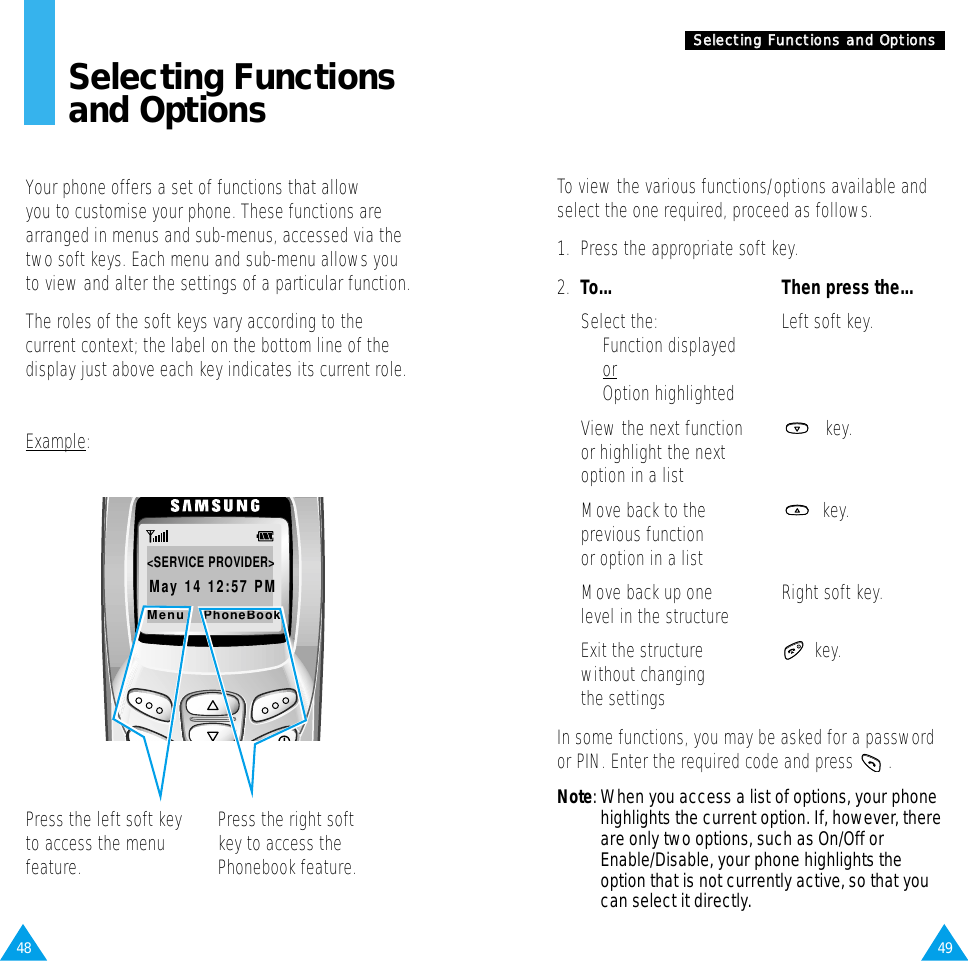 49SSeelleeccttiinngg  FFuunnccttiioonnss  aanndd  OOppttiioonnss48Selecting Functionsand OptionsYour phone offers a set of functions that allow you to customise your phone. These functions arearranged in menus and sub-menus, accessed via thetwo soft keys. Each menu and sub-menu allows youto view and alter the settings of a particular function. The roles of the soft keys vary according to thecurrent context; the label on the bottom line of thedisplay just above each key indicates its current role.Example:Press the left soft keyto access the menufeature.Press the right softkey to access thePhonebook feature.&lt;SERVICE PROVIDER&gt;May 14 12:57 PM Menu PhoneBookTo view the various functions/options available andselect the one required, proceed as follows.1. Press the appropriate soft key.2. To... Then press the...Select the: Left soft key.• Function displayedor• Option highlightedView the next function key.or highlight the nextoption in a listMove back to the key.previous functionor option in a listMove back up one Right soft key.level in the structureExit the structure key.without changing the settingsIn some functions, you may be asked for a passwordor PIN. Enter the required code and press  .Note: When you access a list of options, your phonehighlights the current option. If, however, thereare only two options, such as On/Off orEnable/Disable, your phone highlights theoption that is not currently active, so that youcan select it directly.