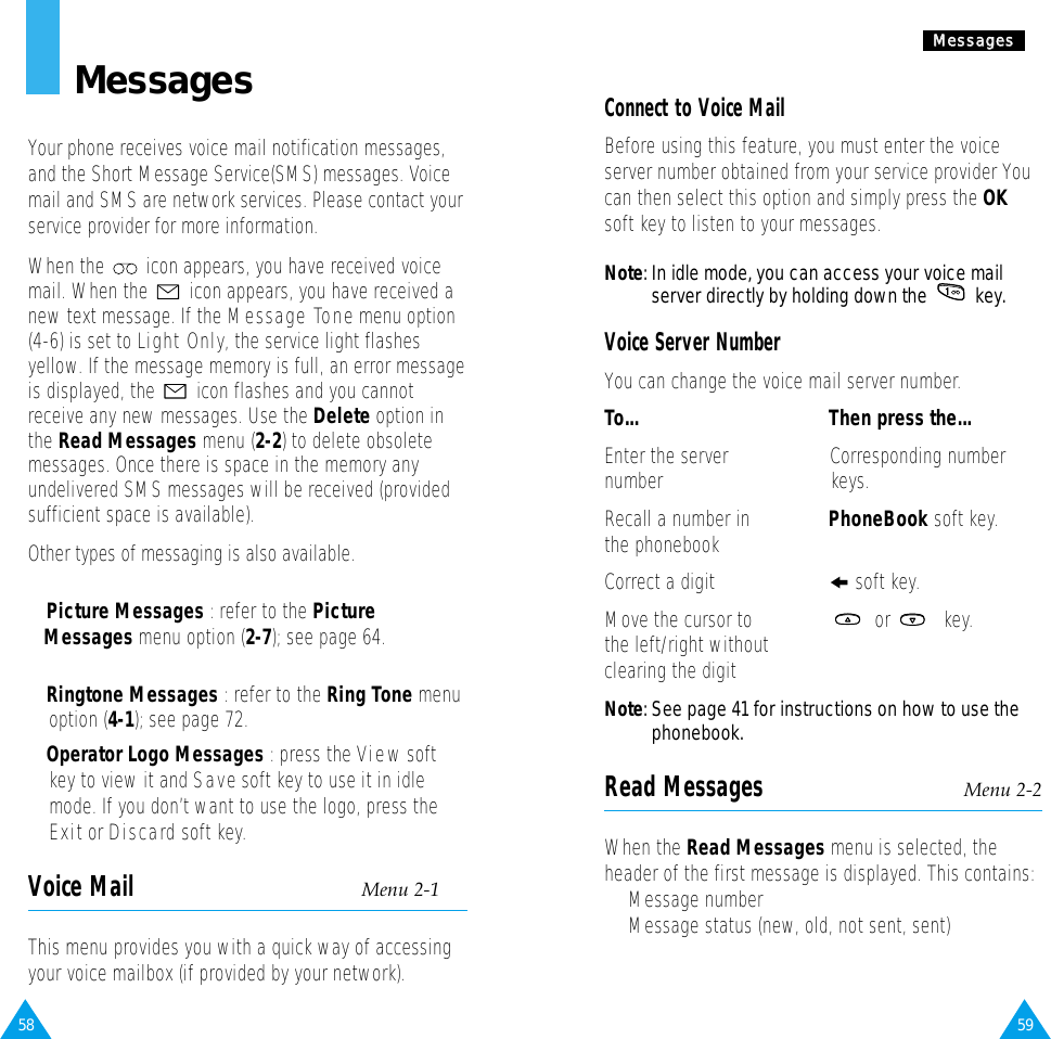 5958MessagesYour phone receives voice mail notification messages,and the Short Message Service(SMS) messages. Voicemail and SMS are network services. Please contact yourservice provider for more information.When the  icon appears, you have received voicemail. When the  icon appears, you have received anew text message. If the Message Tone menu option(4-6) is set to Light Only, the service light flashesyellow. If the message memory is full, an error messageis displayed, the  icon flashes and you cannotreceive any new messages. Use the Delete option inthe Read Messages menu (2-2) to delete obsoletemessages. Once there is space in the memory anyundelivered SMS messages will be received (providedsufficient space is available).Other types of messaging is also available.• Picture Messages : refer to the Picture Messages menu option (2-7); see page 64.• Ringtone Messages : refer to the Ring Tone menu option (4-1); see page 72.• Operator Logo Messages : press the View soft key to view it and Savesoft key to use it in idle mode. If you don’t want to use the logo, press the Exitor Discard soft key.Voice Mail Menu 2-1This menu provides you with a quick way of accessingyour voice mailbox (if provided by your network).Connect to Voice MailBefore using this feature, you must enter the voiceserver number obtained from your service provider Youcan then select this option and simply press the OKsoft key to listen to your messages.Note: In idle mode, you can access your voice mailserver directly by holding down the  key.Voice Server NumberYou can change the voice mail server number.To... Then press the...Enter the server Corresponding numbernumber                                keys.Recall a number in PhoneBook soft key.the phonebookCorrect a digit ❙soft key.Move the cursor to  or  key.the left/right without clearing the digitNote: See page 41 for instructions on how to use thephonebook.Read Messages Menu 2-2When the Read Messages menu is selected, theheader of the first message is displayed. This contains:•  Message number•  Message status (new, old, not sent, sent)MMeessssaaggeess