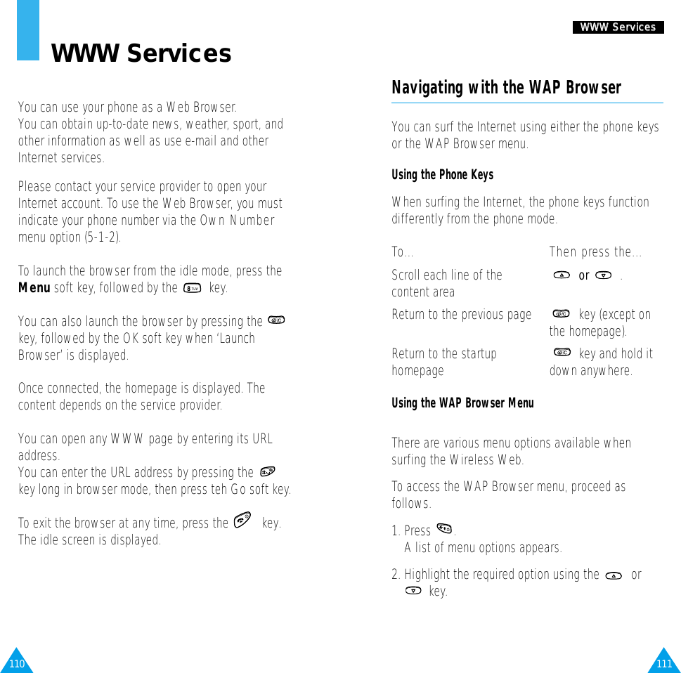 111WWWWWW  SSeerrvviicceessNavigating with the WAP BrowserYou can surf the Internet using either the phone keysor the WAP Browser menu. Using the Phone KeysWhen surfing the Internet, the phone keys functiondifferently from the phone mode.To... Then press the...Scroll each line of the or  .content areaReturn to the previous page key (except onthe homepage).Return to the startup  key and hold it homepage down anywhere.Using the WAP Browser MenuThere are various menu options available whensurfing the Wireless Web.To access the WAP Browser menu, proceed asfollows. 1. Press  . A list of menu options appears.2. Highlight the required option using the  orkey.110WWW ServicesYou can use your phone as a Web Browser.You can obtain up-to-date news, weather, sport, andother information as well as use e-mail and otherInternet services.Please contact your service provider to open yourInternet account. To use the Web Browser, you mustindicate your phone number via the Own Numbermenu option (5-1-2). To launch the browser from the idle mode, press theMenu soft key, followed by the  key. You can also launch the browser by pressing the key, followed by the OK soft key when ‘LaunchBrowser’ is displayed.Once connected, the homepage is displayed. Thecontent depends on the service provider. You can open any WWW page by entering its URLaddress. You can enter the URL address by pressing the key long in browser mode, then press teh Go soft key.To exit the browser at any time, press the key.The idle screen is displayed.