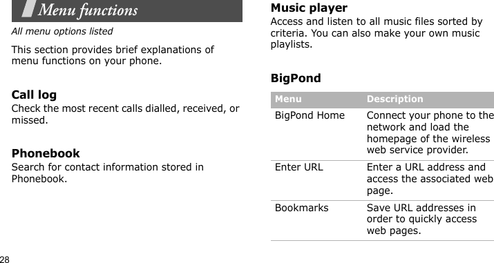 28Menu functionsAll menu options listedThis section provides brief explanations of menu functions on your phone.Call logCheck the most recent calls dialled, received, or missed.PhonebookSearch for contact information stored in Phonebook.Music playerAccess and listen to all music files sorted by criteria. You can also make your own music playlists.BigPondMenu DescriptionBigPond Home Connect your phone to the network and load the homepage of the wireless web service provider.Enter URL Enter a URL address and access the associated web page.Bookmarks Save URL addresses in order to quickly access web pages.