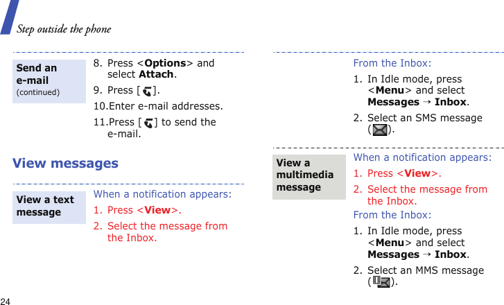 Step outside the phone24View messages8. Press &lt;Options&gt; and select Attach.9. Press [ ].10.Enter e-mail addresses.11.Press [ ] to send the e-mail.When a notification appears:1. Press &lt;View&gt;.2. Select the message from the Inbox.Send an e-mail(continued)View a text messageFrom the Inbox:1. In Idle mode, press &lt;Menu&gt; and select Messages → Inbox.2. Select an SMS message ().When a notification appears:1. Press &lt;View&gt;.2. Select the message from the Inbox.From the Inbox:1. In Idle mode, press &lt;Menu&gt; and select Messages → Inbox.2. Select an MMS message ().View a multimedia message