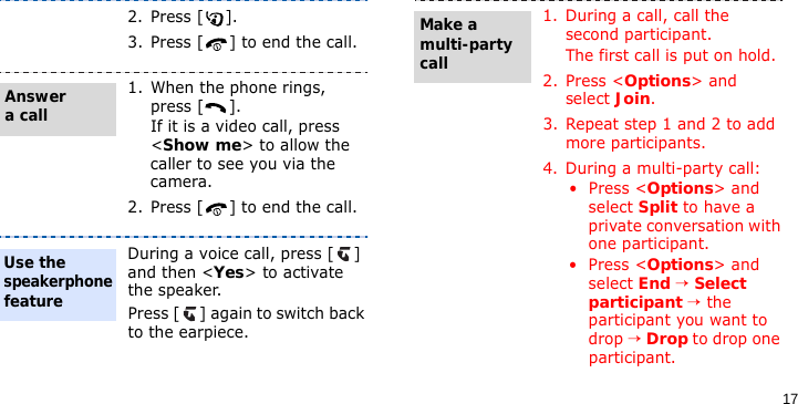 172. Press [ ].3. Press [ ] to end the call.1. When the phone rings, press [ ].If it is a video call, press &lt;Show me&gt; to allow the caller to see you via the camera.2. Press [ ] to end the call.During a voice call, press [ ] and then &lt;Yes&gt; to activate the speaker.Press [ ] again to switch back to the earpiece.Answer a callUse the speakerphone feature1. During a call, call the second participant.The first call is put on hold.2. Press &lt;Options&gt; and select Join.3. Repeat step 1 and 2 to add more participants.4. During a multi-party call:• Press &lt;Options&gt; and select Split to have a private conversation with one participant. • Press &lt;Options&gt; and select End → Select participant → the participant you want to drop → Drop to drop one participant.Make a multi-party call
