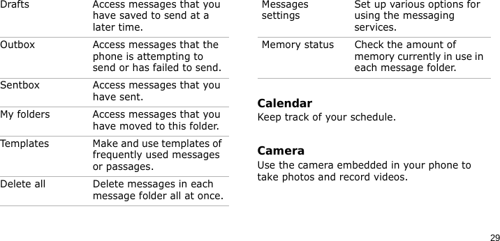 29CalendarKeep track of your schedule.CameraUse the camera embedded in your phone to take photos and record videos.Drafts Access messages that you have saved to send at a later time.Outbox Access messages that the phone is attempting to send or has failed to send.Sentbox Access messages that you have sent.My folders Access messages that you have moved to this folder.Templates Make and use templates of frequently used messages or passages.Delete all Delete messages in each message folder all at once.Menu DescriptionMessages settingsSet up various options for using the messaging services.Memory status Check the amount of memory currently in use in each message folder.Menu Description