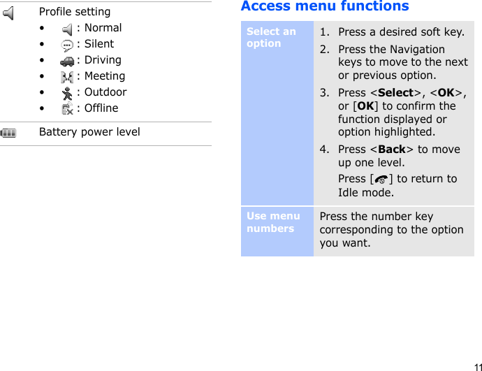 11Access menu functionsProfile setting•: Normal• : Silent• : Driving•: Meeting• : Outdoor• : OfflineBattery power levelSelect an option1. Press a desired soft key.2. Press the Navigation keys to move to the next or previous option.3. Press &lt;Select&gt;, &lt;OK&gt;, or [OK] to confirm the function displayed or option highlighted.4. Press &lt;Back&gt; to move up one level.Press [ ] to return to Idle mode.Use menu numbersPress the number key corresponding to the option you want.