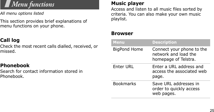 25Menu functionsAll menu options listedThis section provides brief explanations of menu functions on your phone.Call logCheck the most recent calls dialled, received, or missed.PhonebookSearch for contact information stored in Phonebook.Music playerAccess and listen to all music files sorted by criteria. You can also make your own music playlist.BrowserMenu DescriptionBigPond Home Connect your phone to the network and load the homepage of Telstra.Enter URL Enter a URL address and access the associated web page.Bookmarks Save URL addresses in order to quickly access web pages.