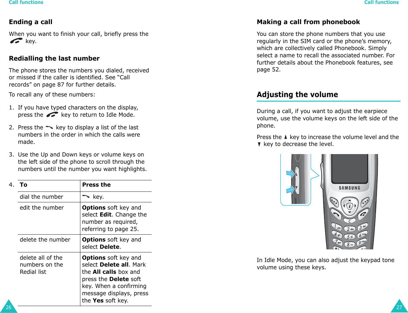 Call functions26Ending a callWhen you want to finish your call, briefly press the  key.Redialling the last numberThe phone stores the numbers you dialed, received or missed if the caller is identified. See “Call records” on page 87 for further details. To recall any of these numbers:1. If you have typed characters on the display, press the   key to return to Idle Mode.2. Press the   key to display a list of the last numbers in the order in which the calls were made.3. Use the Up and Down keys or volume keys on the left side of the phone to scroll through the numbers until the number you want highlights.4.   ToPress thedial the number   key.edit the number Options soft key and select Edit. Change the number as required, referring to page 25.delete the number Options soft key and select Delete.delete all of the numbers on the Redial list Options soft key and select Delete all. Mark the All calls box and press the Delete soft key. When a confirming message displays, press the Yes soft key.Call functions27Making a call from phonebookYou can store the phone numbers that you use regularly in the SIM card or the phone’s memory, which are collectively called Phonebook. Simply select a name to recall the associated number. For further details about the Phonebook features, see page 52.Adjusting the volumeDuring a call, if you want to adjust the earpiece volume, use the volume keys on the left side of the phone. Press the   key to increase the volume level and the  key to decrease the level.In Idle Mode, you can also adjust the keypad tone volume using these keys.