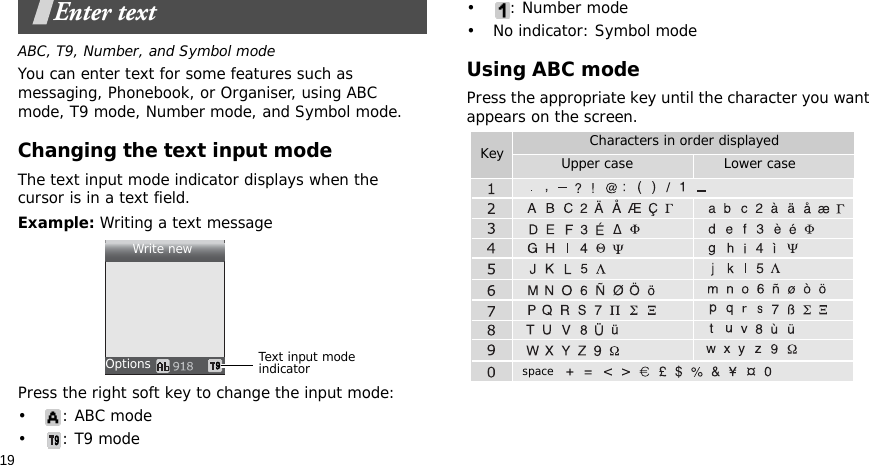 19Enter textABC, T9, Number, and Symbol modeYou can enter text for some features such as messaging, Phonebook, or Organiser, using ABC mode, T9 mode, Number mode, and Symbol mode.Changing the text input modeThe text input mode indicator displays when the cursor is in a text field. Example: Writing a text messagePress the right soft key to change the input mode: •: ABC mode•: T9 mode• : Number mode• No indicator: Symbol modeUsing ABC modePress the appropriate key until the character you want appears on the screen.Text input mode indicatorWrite newOptionsCharacters in order displayedKey             Upper case Lower casespace
