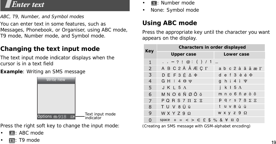 19Enter textABC, T9, Number, and Symbol modesYou can enter text in some features, such as Messages, Phonebook, or Organiser, using ABC mode, T9 mode, Number mode, and Symbol mode.Changing the text input modeThe text input mode indicator displays when the cursor is in a text fieldExample: Writing an SMS messagePress the right soft key to change the input mode: •: ABC mode•: T9 mode•: Number mode• None: Symbol modeUsing ABC modePress the appropriate key until the character you want appears on the display.(Creating an SMS message with GSM-alphabet encoding)Write newOptions Text input mode indicatorCharacters in order displayedKey Upper case Lower casespace