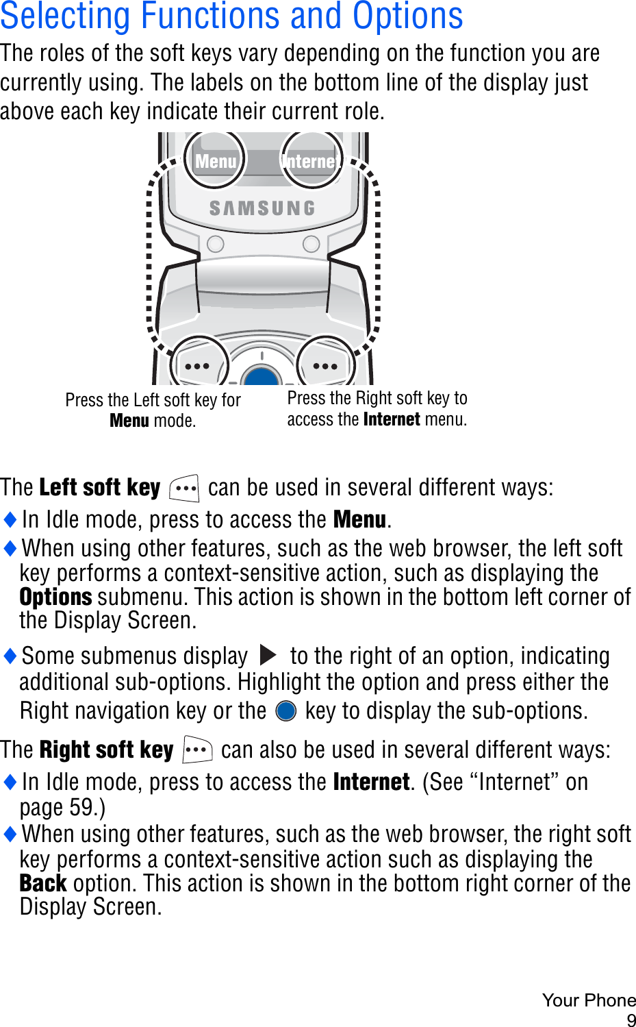 Your Phone9Selecting Functions and OptionsThe roles of the soft keys vary depending on the function you are currently using. The labels on the bottom line of the display just above each key indicate their current role.The Left soft key can be used in several different ways:iIn Idle mode, press to access the Menu.iWhen using other features, such as the web browser, the left soft key performs a context-sensitive action, such as displaying the Options submenu. This action is shown in the bottom left corner of the Display Screen.iSome submenus display   to the right of an option, indicating additional sub-options. Highlight the option and press either the Right navigation key or the   key to display the sub-options.The Right soft key  can also be used in several different ways:iIn Idle mode, press to access the Internet. (See “Internet” on page 59.)iWhen using other features, such as the web browser, the right soft key performs a context-sensitive action such as displaying the Back option. This action is shown in the bottom right corner of the Display Screen.Menu InternetPress the Left soft key for Menu mode.Press the Right soft key to access the Internet menu.