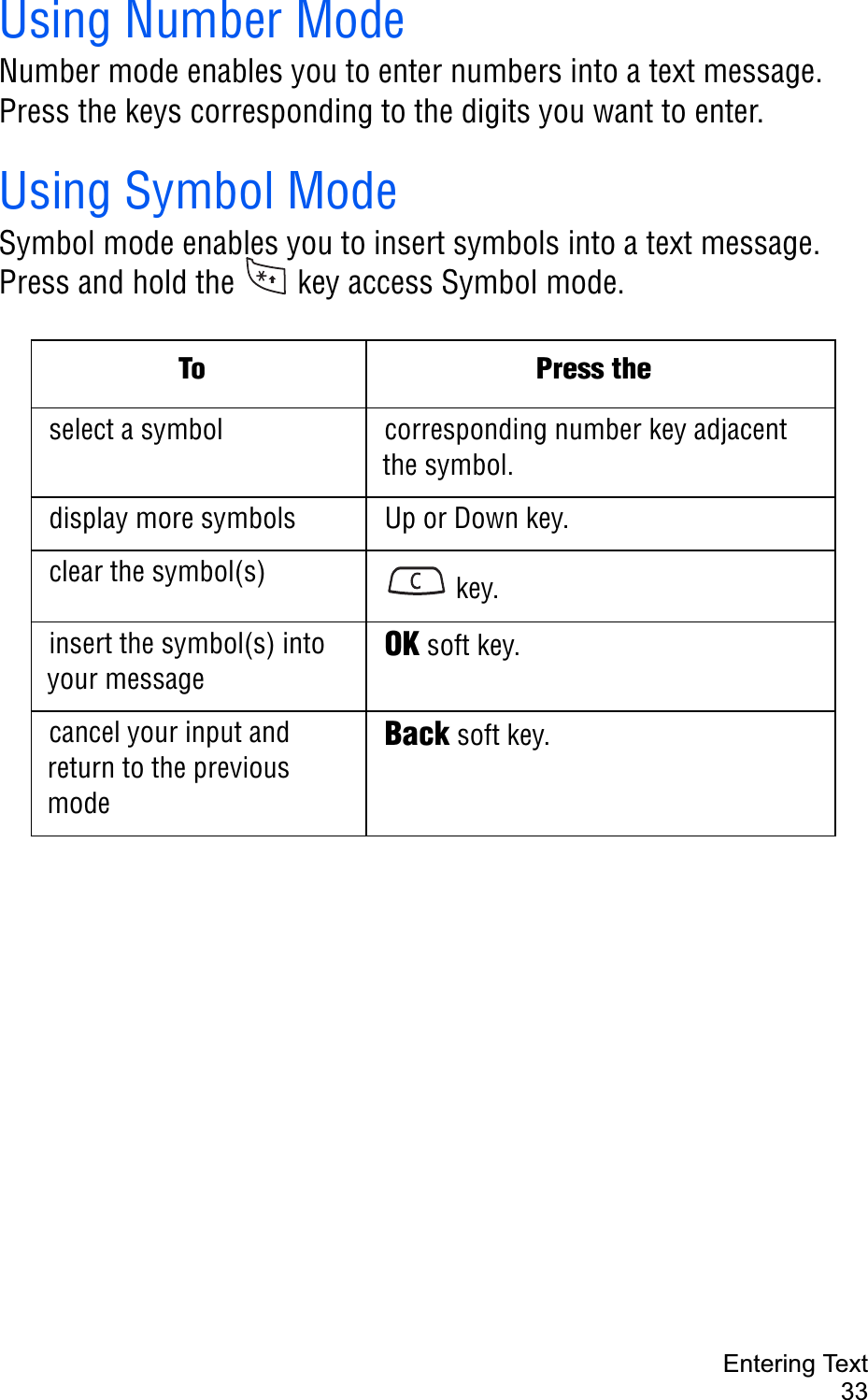 Entering Text33Using Number ModeNumber mode enables you to enter numbers into a text message. Press the keys corresponding to the digits you want to enter. Using Symbol ModeSymbol mode enables you to insert symbols into a text message. Press and hold the   key access Symbol mode. To Press the select a symbol corresponding number key adjacent the symbol.display more symbols Up or Down key.clear the symbol(s)  key.insert the symbol(s) into your messageOK soft key.cancel your input and return to the previous modeBack soft key.