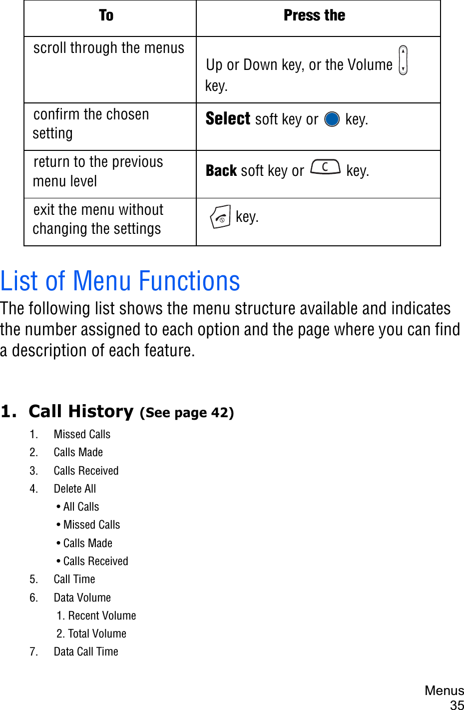 Menus35List of Menu FunctionsThe following list shows the menu structure available and indicates the number assigned to each option and the page where you can find a description of each feature.1.  Call History (See page 42) 1.  Missed Calls 2.  Calls Made 3.  Calls Received 4.  Delete All   • All Calls   • Missed Calls   • Calls Made   • Calls Received 5.  Call Time 6.  Data Volume   1. Recent Volume   2. Total Volume 7.  Data Call TimeTo Press thescroll through the menusUp or Down key, or the Volume   key.confirm the chosen setting Select soft key or   key.return to the previous menu level Back soft key or   key. exit the menu without changing the settings  key.