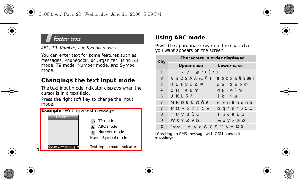 20Enter textABC, T9, Number, and Symbol modesYou can enter text for some features such as Messages, Phonebook, or Organizer, using AB mode, T9 mode, Number mode, and Symbol mode.Changings the text input modeThe text input mode indicator displays when the cursor is in a text field. Press the right soft key to change the input mode.Example: Writing a text messageUsing ABC modePress the appropriate key until the character you want appears on the screen.(Creating an SMS message with GSM-alphabet encoding)Create : T9 mode : ABC mode: Number modeNone: Symbol modeText input mode indicatorOptionsCharacters in order displayedKey Upper case Lower caseSpaceC406.book  Page 20  Wednesday, June 21, 2006  5:09 PM