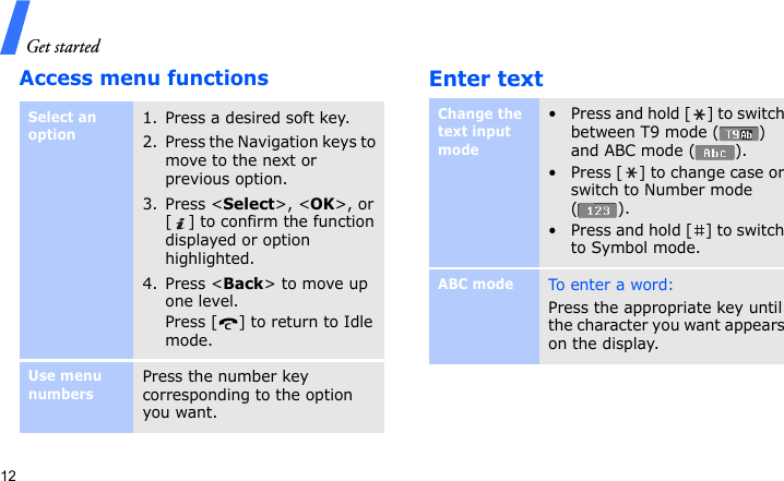 Get started12Access menu functionsEnter textSelect an option1. Press a desired soft key.2. Press the Navigation keys to move to the next or previous option.3. Press &lt;Select&gt;, &lt;OK&gt;, or [ ] to confirm the function displayed or option highlighted.4. Press &lt;Back&gt; to move up one level.Press [ ] to return to Idle mode.Use menu numbersPress the number key corresponding to the option you want.Change the text input mode• Press and hold [ ] to switch between T9 mode ( ) and ABC mode ( ).• Press [ ] to change case or switch to Number mode ().• Press and hold [ ] to switch to Symbol mode.ABC modeTo ent e r a  wo rd:Press the appropriate key until the character you want appears on the display.