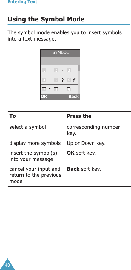 Entering Text48Using the Symbol ModeThe symbol mode enables you to insert symbols into a text message.  To  Press the select a symbol corresponding number key.display more symbols Up or Down key. insert the symbol(s) into your messageOK soft key.cancel your input and return to the previous modeBack soft key.OK                BackSYMBOL