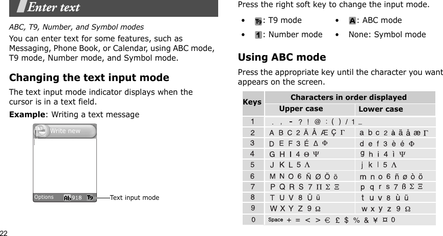 22Enter textABC, T9, Number, and Symbol modesYou can enter text for some features, such as Messaging, Phone Book, or Calendar, using ABC mode, T9 mode, Number mode, and Symbol mode.Changing the text input modeThe text input mode indicator displays when the cursor is in a text field.Example: Writing a text messagePress the right soft key to change the input mode.Using ABC modePress the appropriate key until the character you want appears on the screen.Write newOptionsText input mode•: T9 mode •: ABC mode• : Number mode • None: Symbol modeCharacters in order displayedKeys Upper case Lower case