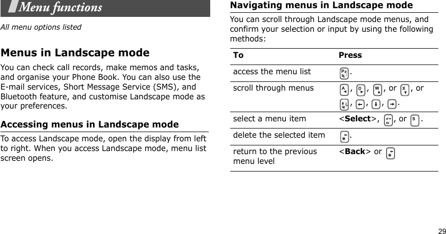 29Menu functionsAll menu options listedMenus in Landscape modeYou can check call records, make memos and tasks, and organise your Phone Book. You can also use the E-mail services, Short Message Service (SMS), and Bluetooth feature, and customise Landscape mode as your preferences.Accessing menus in Landscape modeTo access Landscape mode, open the display from left to right. When you access Landscape mode, menu list screen opens. Navigating menus in Landscape modeYou can scroll through Landscape mode menus, and confirm your selection or input by using the following methods:To Pressaccess the menu list .scroll through menus ,  ,  , or  , or , , , .select a menu item &lt;Select&gt;, , or .delete the selected item .return to the previous menu level&lt;Back&gt; or 