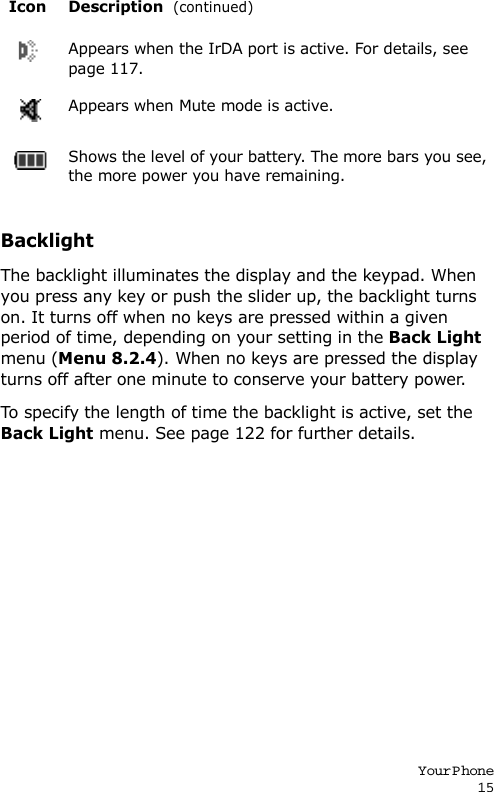 Your P hone15BacklightThe backlight illuminates the display and the keypad. When you press any key or push the slider up, the backlight turns on. It turns off when no keys are pressed within a given period of time, depending on your setting in the Back Light menu (Menu 8.2.4). When no keys are pressed the display turns off after one minute to conserve your battery power.To specify the length of time the backlight is active, set the Back Light menu. See page 122 for further details.Appears when the IrDA port is active. For details, see page 117.Appears when Mute mode is active.Shows the level of your battery. The more bars you see, the more power you have remaining.Icon Description  (continued)