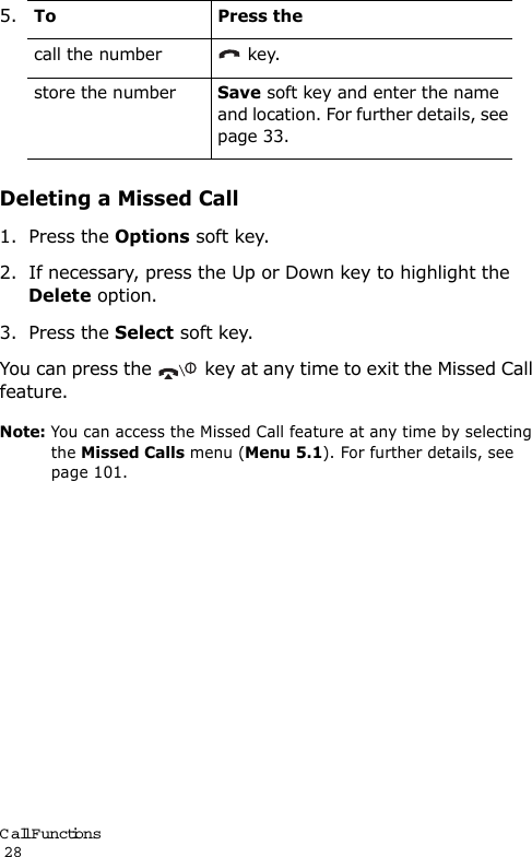 Call Functions                                                                                       28Deleting a Missed Call1. Press the Options soft key.2. If necessary, press the Up or Down key to highlight the Delete option.3. Press the Select soft key.You can press the   key at any time to exit the Missed Call feature.Note: You can access the Missed Call feature at any time by selecting the Missed Calls menu (Menu 5.1). For further details, see page 101.5.To Press thecall the number  key.store the numberSave soft key and enter the name and location. For further details, see page 33.