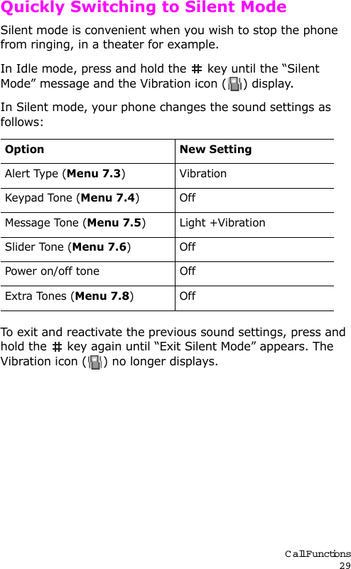 Call Functions29Quickly Switching to Silent ModeSilent mode is convenient when you wish to stop the phone from ringing, in a theater for example.In Idle mode, press and hold the  key until the “Silent Mode” message and the Vibration icon ( ) display.In Silent mode, your phone changes the sound settings as follows:To exit and reactivate the previous sound settings, press and hold the  key again until “Exit Silent Mode” appears. The Vibration icon ( ) no longer displays.Option New SettingAlert Type (Menu 7.3)VibrationKeypad Tone (Menu 7.4)OffMessage Tone (Menu 7.5) Light +VibrationSlider Tone (Menu 7.6)OffPower on/off tone  OffExtra Tones (Menu 7.8)Off