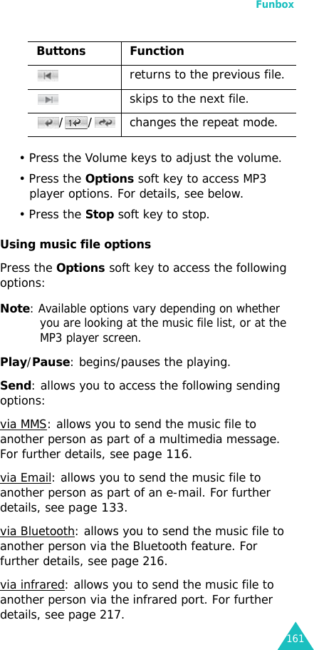 Funbox161• Press the Volume keys to adjust the volume.• Press the Options soft key to access MP3 player options. For details, see below.• Press the Stop soft key to stop.Using music file optionsPress the Options soft key to access the following options:Note: Available options vary depending on whether you are looking at the music file list, or at the MP3 player screen.Play/Pause: begins/pauses the playing.Send: allows you to access the following sending options:via MMS: allows you to send the music file to another person as part of a multimedia message. For further details, see page 116.via Email: allows you to send the music file to another person as part of an e-mail. For further details, see page 133.via Bluetooth: allows you to send the music file to another person via the Bluetooth feature. For further details, see page 216.via infrared: allows you to send the music file to another person via the infrared port. For further details, see page 217.returns to the previous file.skips to the next file./ / changes the repeat mode.Buttons Function 
