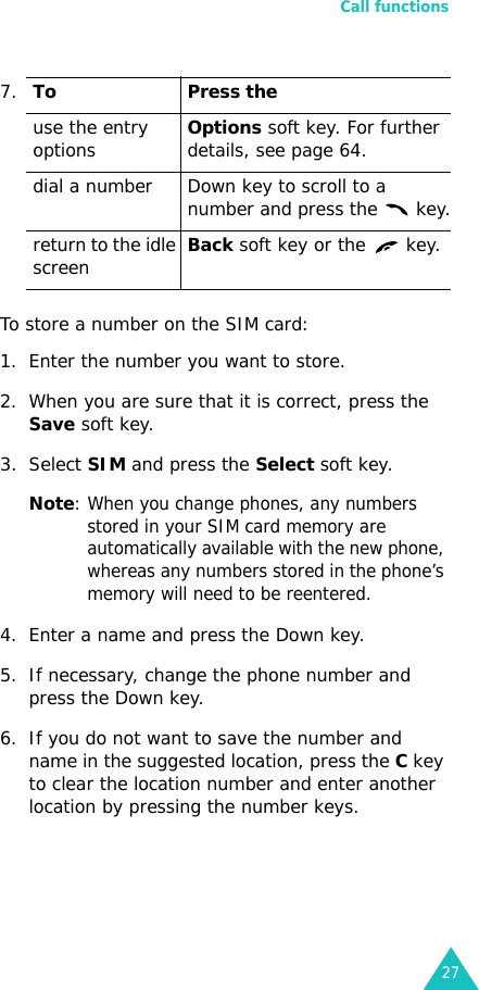 Call functions27To store a number on the SIM card:1. Enter the number you want to store.2. When you are sure that it is correct, press the Save soft key.3. Select SIM and press the Select soft key.Note: When you change phones, any numbers stored in your SIM card memory are automatically available with the new phone, whereas any numbers stored in the phone’s memory will need to be reentered.4. Enter a name and press the Down key.5. If necessary, change the phone number and press the Down key.6. If you do not want to save the number and name in the suggested location, press the C key to clear the location number and enter another location by pressing the number keys.7.To Press theuse the entry optionsOptions soft key. For further details, see page 64.dial a number Down key to scroll to a number and press the   key.return to the idle screenBack soft key or the   key.