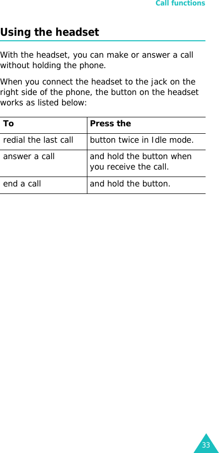 Call functions33Using the headsetWith the headset, you can make or answer a call without holding the phone.When you connect the headset to the jack on the right side of the phone, the button on the headset works as listed below:To Press theredial the last call button twice in Idle mode.answer a call and hold the button when you receive the call.end a call and hold the button.