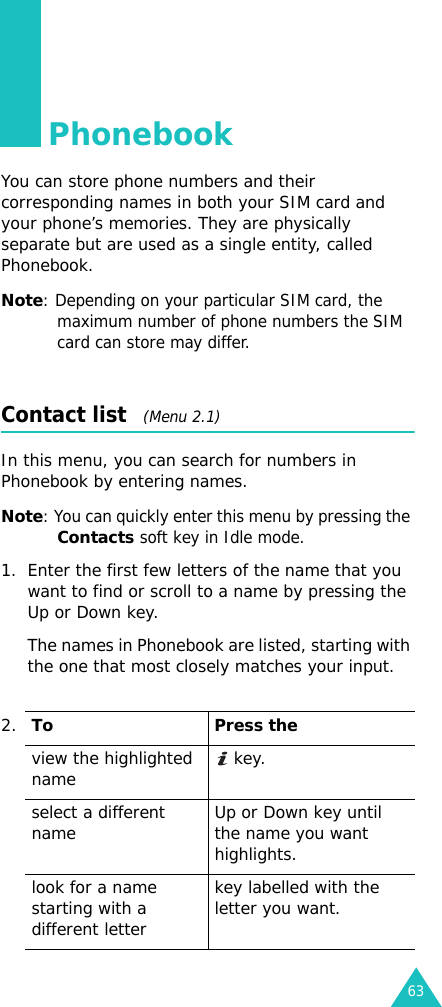 63PhonebookYou can store phone numbers and their corresponding names in both your SIM card and your phone’s memories. They are physically separate but are used as a single entity, called Phonebook.Note: Depending on your particular SIM card, the maximum number of phone numbers the SIM card can store may differ.Contact list   (Menu 2.1)In this menu, you can search for numbers in Phonebook by entering names.Note: You can quickly enter this menu by pressing the Contacts soft key in Idle mode.1. Enter the first few letters of the name that you want to find or scroll to a name by pressing the Up or Down key.The names in Phonebook are listed, starting with the one that most closely matches your input.2.To Press theview the highlighted name  key.select a different name Up or Down key until the name you want highlights.look for a name starting with a different letterkey labelled with the letter you want.