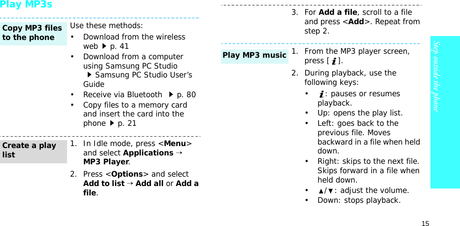 15Step outside the phonePlay MP3sUse these methods:• Download from the wireless webp. 41• Download from a computer using Samsung PC Studio Samsung PC Studio User’s Guide• Receive via Bluetooth p. 80• Copy files to a memory card and insert the card into the phonep. 211. In Idle mode, press &lt;Menu&gt; and select Applications → MP3 Player.2. Press &lt;Options&gt; and select Add to list → Add all or Add a file.Copy MP3 files to the phoneCreate a play list3. For Add a file, scroll to a file and press &lt;Add&gt;. Repeat from step 2.1. From the MP3 player screen, press [ ].2. During playback, use the following keys:•: pauses or resumes playback.• Up: opens the play list.• Left: goes back to the previous file. Moves backward in a file when held down.• Right: skips to the next file. Skips forward in a file when held down.• / : adjust the volume.• Down: stops playback.Play MP3 music