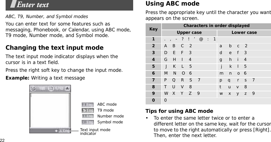 22Enter textABC, T9, Number, and Symbol modesYou can enter text for some features such as messaging, Phonebook, or Calendar, using ABC mode, T9 mode, Number mode, and Symbol mode.Changing the text input modeThe text input mode indicator displays when the cursor is in a text field.Press the right soft key to change the input mode.Example: Writing a text messageUsing ABC modePress the appropriate key until the character you want appears on the screen.Tips for using ABC mode• To enter the same letter twice or to enter a different letter on the same key, wait for the cursor to move to the right automatically or press [Right]. Then, enter the next letter.Text input mode indicatorABC modeT9 modeNumber modeSymbol modeKey Characters in order displayedUpper case Lower case1.   ,   -   ?   !   ’   @   :   12A    B    C    2 a     b    c    23D    E    F    3 d     e    f    34G    H    I    4 g     h    i    45 J    K    L    5  j     k    l    56M    N    O   6 m    n    o   67P    Q    R    S    7 p    q     r    s    78T    U    V    8 t     u    v    89W   X    Y    Z    9 w    x    y    z    900