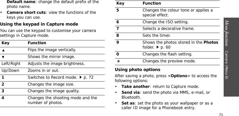 Menu functions    Camera(Menu 8)71Default name: change the default prefix of the photo name.•Camera short cuts: view the functions of the keys you can use.Using the keypad in Capture modeYou can use the keypad to customise your camera settings in Capture mode.Using photo optionsAfter saving a photo, press &lt;Options&gt; to access the following options:•Take another: return to Capture mode.•Send via: send the photo via MMS, e-mail, or Bluetooth.•Set as: set the photo as your wallpaper or as a caller ID image for a Phonebook entry.Key FunctionFlips the image vertically.Shows the mirror image.Left/Right Adjusts the image brightness.Up/Down  Zooms in or out.1Switches to Record mode.p. 722Changes the image size.3Changes the image quality.4Changes the shooting mode and the number of photos.5Changes the colour tone or applies a special effect.6Change the ISO setting.7Selects a decorative frame.8Sets the timer.9Shows the photos stored in the Photos folder.p. 600Changes the flash setting.Changes the preview mode.Key Function