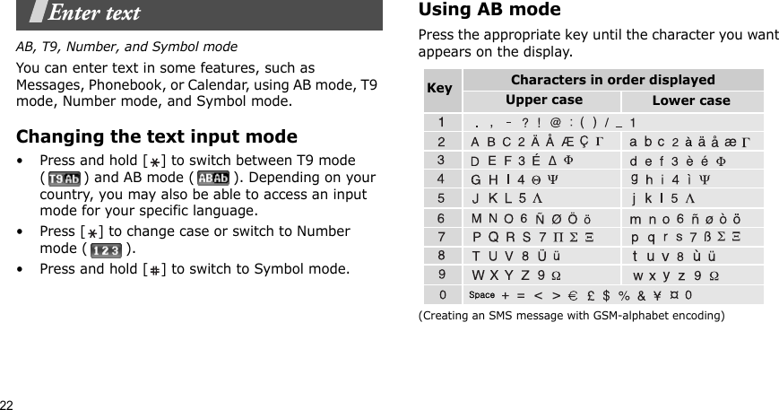 22Enter textAB, T9, Number, and Symbol modeYou can enter text in some features, such as Messages, Phonebook, or Calendar, using AB mode, T9 mode, Number mode, and Symbol mode.Changing the text input mode• Press and hold [ ] to switch between T9 mode ( ) and AB mode ( ). Depending on your country, you may also be able to access an input mode for your specific language.• Press [ ] to change case or switch to Number mode ( ).• Press and hold [ ] to switch to Symbol mode.Using AB modePress the appropriate key until the character you want appears on the display.(Creating an SMS message with GSM-alphabet encoding)Characters in order displayedKey Upper case Lower case