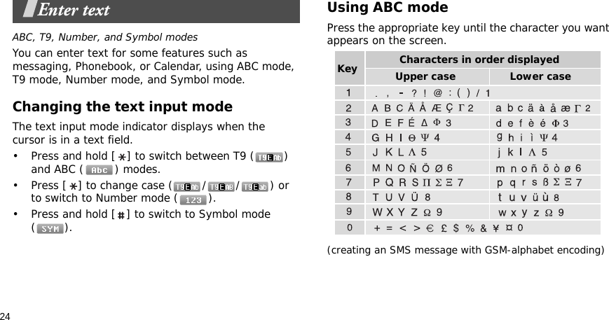 24Enter textABC, T9, Number, and Symbol modesYou can enter text for some features such as messaging, Phonebook, or Calendar, using ABC mode, T9 mode, Number mode, and Symbol mode.Changing the text input modeThe text input mode indicator displays when the cursor is in a text field.• Press and hold [ ] to switch between T9 ( ) and ABC ( ) modes.• Press [ ] to change case ( / / ) or to switch to Number mode ( ).• Press and hold [ ] to switch to Symbol mode ().Using ABC modePress the appropriate key until the character you want appears on the screen.(creating an SMS message with GSM-alphabet encoding)Characters in order displayedKey Upper case Lower case
