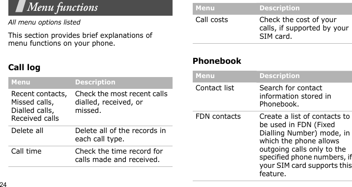 24Menu functionsAll menu options listedThis section provides brief explanations of menu functions on your phone.Call log PhonebookMenu DescriptionRecent contacts, Missed calls, Dialled calls, Received callsCheck the most recent calls dialled, received, or missed.Delete all Delete all of the records in each call type.Call time Check the time record for calls made and received.Call costs Check the cost of your calls, if supported by your SIM card.Menu DescriptionContact list Search for contact information stored in Phonebook.FDN contacts Create a list of contacts to be used in FDN (Fixed Dialling Number) mode, in which the phone allows outgoing calls only to the specified phone numbers, if your SIM card supports this feature.Menu Description