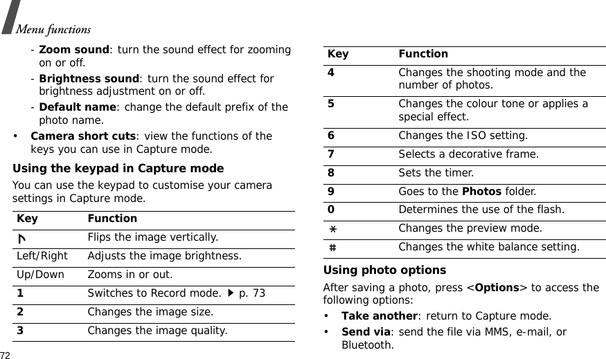 72Menu functions- Zoom sound: turn the sound effect for zooming on or off.- Brightness sound: turn the sound effect for brightness adjustment on or off.- Default name: change the default prefix of the photo name.•Camera short cuts: view the functions of the keys you can use in Capture mode.Using the keypad in Capture modeYou can use the keypad to customise your camera settings in Capture mode.Using photo optionsAfter saving a photo, press &lt;Options&gt; to access the following options:•Take another: return to Capture mode.•Send via: send the file via MMS, e-mail, or Bluetooth.Key FunctionFlips the image vertically.Left/Right Adjusts the image brightness.Up/Down  Zooms in or out.1Switches to Record mode.p. 732Changes the image size.3Changes the image quality.4Changes the shooting mode and the number of photos.5Changes the colour tone or applies a special effect.6Changes the ISO setting.7Selects a decorative frame.8Sets the timer.9Goes to the Photos folder.0Determines the use of the flash.Changes the preview mode.Changes the white balance setting.Key Function