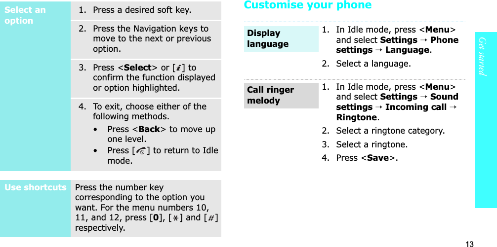 13Get startedCustomise your phoneSelect an option1. Press a desired soft key.2. Press the Navigation keys to move to the next or previous option.3. Press &lt;Select&gt; or [ ] to confirm the function displayed or option highlighted.4. To exit, choose either of the following methods.• Press &lt;Back&gt; to move up one level.• Press [ ] to return to Idle mode.Use shortcutsPress the number key corresponding to the option you want. For the menu numbers 10, 11, and 12, press [0], [ ] and [ ] respectively.1. In Idle mode, press &lt;Menu&gt;and select Settings→Phone settings→Language.2. Select a language.1. In Idle mode, press &lt;Menu&gt;and select Settings→Sound settings→Incoming call→Ringtone.2. Select a ringtone category.3. Select a ringtone.4. Press &lt;Save&gt;.Display languageCall ringer melody