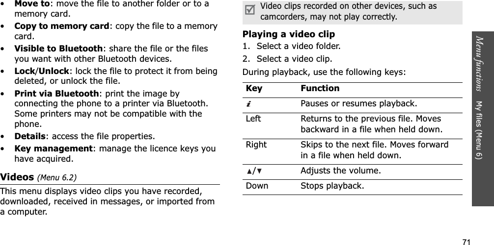 71Menu functions    My files (Menu 6)•Move to: move the file to another folder or to a memory card.•Copy to memory card: copy the file to a memory card.•Visible to Bluetooth: share the file or the files you want with other Bluetooth devices.•Lock/Unlock: lock the file to protect it from being deleted, or unlock the file.•Print via Bluetooth: print the image by connecting the phone to a printer via Bluetooth. Some printers may not be compatible with the phone.•Details: access the file properties.•Key management: manage the licence keys you have acquired.Videos (Menu 6.2)This menu displays video clips you have recorded, downloaded, received in messages, or imported from a computer.Playing a video clip1. Select a video folder.2. Select a video clip.During playback, use the following keys:Video clips recorded on other devices, such as camcorders, may not play correctly.Key FunctionPauses or resumes playback.Left Returns to the previous file. Moves backward in a file when held down.Right Skips to the next file. Moves forward in a file when held down./ Adjusts the volume.Down Stops playback.
