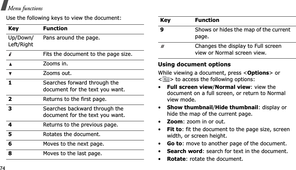 74Menu functionsUse the following keys to view the document:Using document optionsWhile viewing a document, press &lt;Options&gt; or &lt; &gt; to access the following options:•Full screen view/Normal view: view the document on a full screen, or return to Normal view mode.•Show thumbnail/Hide thumbnail: display or hide the map of the current page.•Zoom: zoom in or out.•Fit to: fit the document to the page size, screen width, or screen height.•Go to: move to another page of the document.•Search word: search for text in the document.•Rotate: rotate the document.Key FunctionUp/Down/Left/RightPans around the page.Fits the document to the page size.Zooms in. Zooms out.1Searches forward through the document for the text you want. 2Returns to the first page.3Searches backward through the document for the text you want. 4Returns to the previous page.5Rotates the document.6Moves to the next page.8Moves to the last page.9Shows or hides the map of the current page.Changes the display to Full screen view or Normal screen view.Key Function