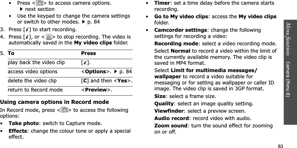 83Menu functions    Camera (Menu 8)• Press &lt; &gt; to access camera options.next section• Use the keypad to change the camera settings or switch to other modes.p. 843. Press [ ] to start recording.4. Press [ ], or &lt; &gt; to stop recording. The video is automatically saved in the My video clips folder.Using camera options in Record modeIn Record mode, press &lt; &gt; to access the following options:•Take photo: switch to Capture mode.•Effects: change the colour tone or apply a special effect.•Timer: set a time delay before the camera starts recording.•Go to My video clips: access the My video clipsfolder.•Camcorder settings: change the following settings for recording a video:Recording mode: select a video recording mode.SelectNormal to record a video within the limit of the currently available memory. The video clip is saved in MP4 format.SelectLimit for multimedia messages/wallpaper to record a video suitable for messaging or for setting as wallpaper or caller ID image. The video clip is saved in 3GP format.Size: select a frame size. Quality: select an image quality setting. Viewfinder: select a preview screen.Audio record: record video with audio.Zoom sound: turn the sound effect for zooming on or off.5.To Pressplay back the video clip [ ].access video options &lt;Options&gt;.p. 84delete the video clip [C] and then &lt;Yes&gt;.return to Record mode &lt;Preview&gt;.