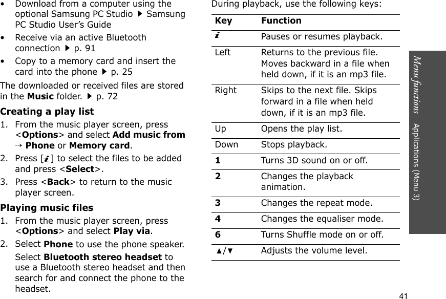 Menu functions    Applications (Menu 3)41• Download from a computer using the optional Samsung PC StudioSamsung PC Studio User’s Guide• Receive via an active Bluetooth connectionp. 91• Copy to a memory card and insert the card into the phonep. 25The downloaded or received files are stored in the Music folder.p. 72Creating a play list1. From the music player screen, press &lt;Options&gt; and select Add music from → Phone or Memory card.2. Press [ ] to select the files to be added and press &lt;Select&gt;.3. Press &lt;Back&gt; to return to the music player screen.Playing music files1. From the music player screen, press &lt;Options&gt; and select Play via.2. Select Phone to use the phone speaker.Select Bluetooth stereo headset to use a Bluetooth stereo headset and then search for and connect the phone to the headset.During playback, use the following keys:Key FunctionPauses or resumes playback. Left Returns to the previous file. Moves backward in a file when held down, if it is an mp3 file.Right Skips to the next file. Skips forward in a file when held down, if it is an mp3 file.Up Opens the play list.Down Stops playback.1Turns 3D sound on or off.2Changes the playback animation.3Changes the repeat mode.4Changes the equaliser mode.6Turns Shuffle mode on or off./ Adjusts the volume level.