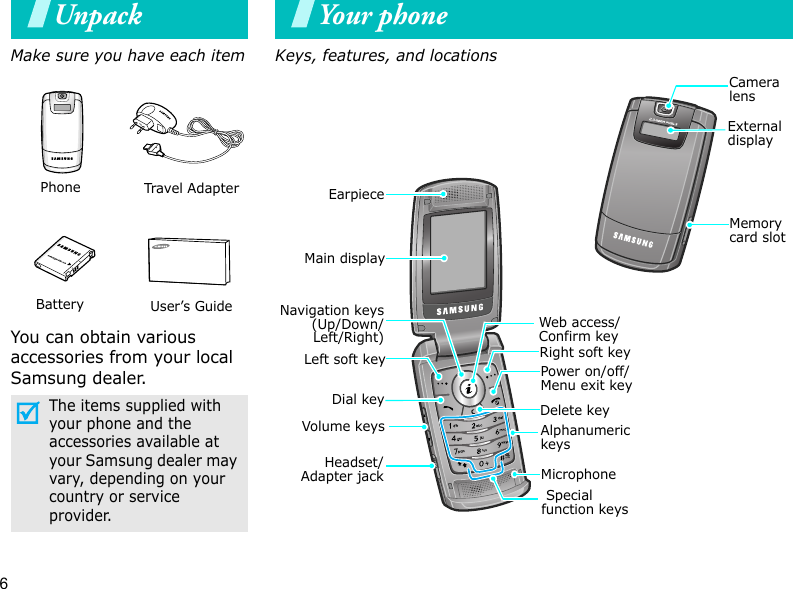 6UnpackMake sure you have each itemYou can obtain various accessories from your local Samsung dealer.     Phone Travel Adapter    Battery User’s GuideThe items supplied with your phone and the accessories available at your Samsung dealer may vary, depending on your country or service provider.Your phoneKeys, features, and locationsEarpieceMain displayVolume keysDial keyAlphanumeric keysWeb access/Confirm keyLeft soft keyNavigation keys(Up/Down/Left/Right)Right soft keyCamera lensHeadset/Adapter jackMemory card slotPower on/off/Menu exit keyExternal displayDelete keySpecial function keysMicrophone