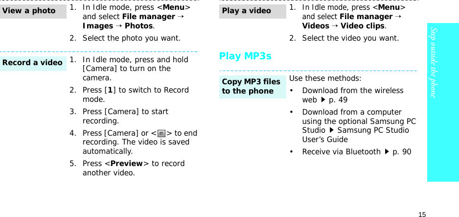 15Step outside the phonePlay MP3s1. In Idle mode, press &lt;Menu&gt; and select File manager → Images → Photos.2. Select the photo you want.1. In Idle mode, press and hold [Camera] to turn on the camera.2. Press [1] to switch to Record mode.3. Press [Camera] to start recording.4. Press [Camera] or &lt; &gt; to end recording. The video is saved automatically.5. Press &lt;Preview&gt; to record another video.View a photoRecord a video1.In Idle mode, press &lt;Menu&gt; and select File manager → Videos → Video clips.2. Select the video you want.Use these methods:• Download from the wireless webp. 49• Download from a computer using the optional Samsung PC StudioSamsung PC Studio User’s Guide• Receive via Bluetoothp. 90Play a videoCopy MP3 files to the phone