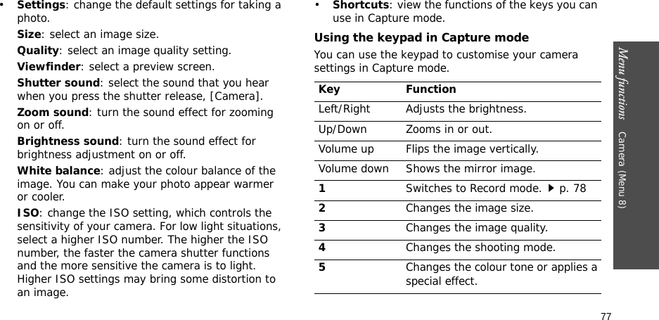 77Menu functions    Camera (Menu 8)•Settings: change the default settings for taking a photo.Size: select an image size. Quality: select an image quality setting. Viewfinder: select a preview screen.Shutter sound: select the sound that you hear when you press the shutter release, [Camera].Zoom sound: turn the sound effect for zooming on or off.Brightness sound: turn the sound effect for brightness adjustment on or off.White balance: adjust the colour balance of the image. You can make your photo appear warmer or cooler.ISO: change the ISO setting, which controls the sensitivity of your camera. For low light situations, select a higher ISO number. The higher the ISO number, the faster the camera shutter functions and the more sensitive the camera is to light. Higher ISO settings may bring some distortion to an image.•Shortcuts: view the functions of the keys you can use in Capture mode.Using the keypad in Capture modeYou can use the keypad to customise your camera settings in Capture mode.Key FunctionLeft/Right Adjusts the brightness.Up/Down Zooms in or out.Volume up Flips the image vertically.Volume down Shows the mirror image.1Switches to Record mode.p. 782Changes the image size.3Changes the image quality.4Changes the shooting mode.5Changes the colour tone or applies a special effect.