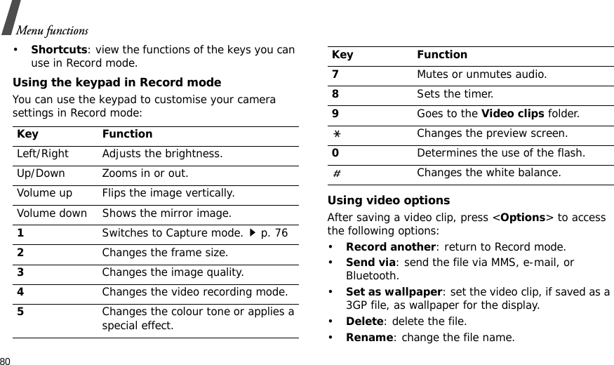 80Menu functions•Shortcuts: view the functions of the keys you can use in Record mode.Using the keypad in Record modeYou can use the keypad to customise your camera settings in Record mode:Using video optionsAfter saving a video clip, press &lt;Options&gt; to access the following options:•Record another: return to Record mode.•Send via: send the file via MMS, e-mail, or Bluetooth.•Set as wallpaper: set the video clip, if saved as a 3GP file, as wallpaper for the display.•Delete: delete the file.•Rename: change the file name.Key FunctionLeft/Right Adjusts the brightness.Up/Down Zooms in or out.Volume up Flips the image vertically.Volume down Shows the mirror image.1Switches to Capture mode.p. 762Changes the frame size.3Changes the image quality.4Changes the video recording mode.5Changes the colour tone or applies a special effect.7Mutes or unmutes audio.8Sets the timer.9Goes to the Video clips folder.Changes the preview screen.0Determines the use of the flash.Changes the white balance.Key Function
