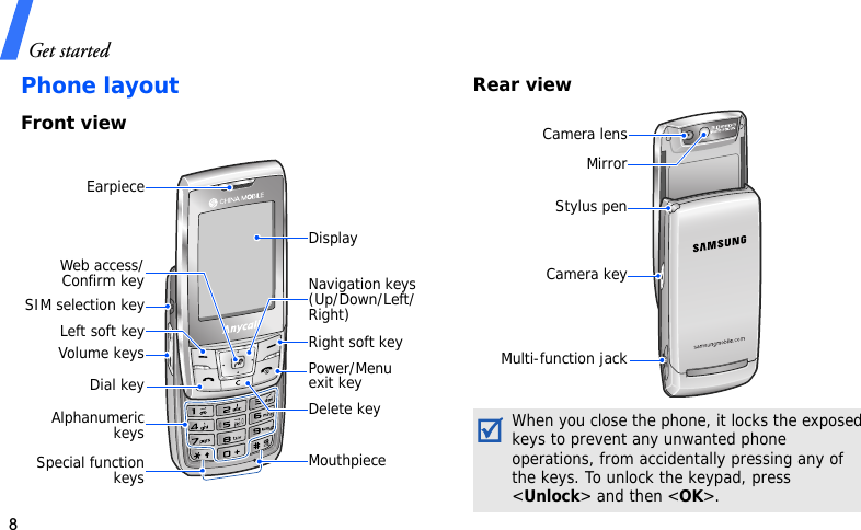 Get started8Phone layoutFront viewRear viewSIM selection keyEarpieceDial keyLeft soft keyVolume keysAlphanumerickeysMouthpieceNavigation keys (Up/Down/Left/Right)Right soft keyPower/Menu exit keyDelete keyDisplaySpecial functionkeysWeb access/Confirm keyWhen you close the phone, it locks the exposed keys to prevent any unwanted phone operations, from accidentally pressing any of the keys. To unlock the keypad, press &lt;Unlock&gt; and then &lt;OK&gt;.Camera lensCamera keyMirrorMulti-function jackStylus pen